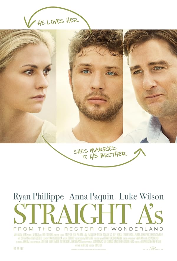 دانلود فیلم Straight A's 2013